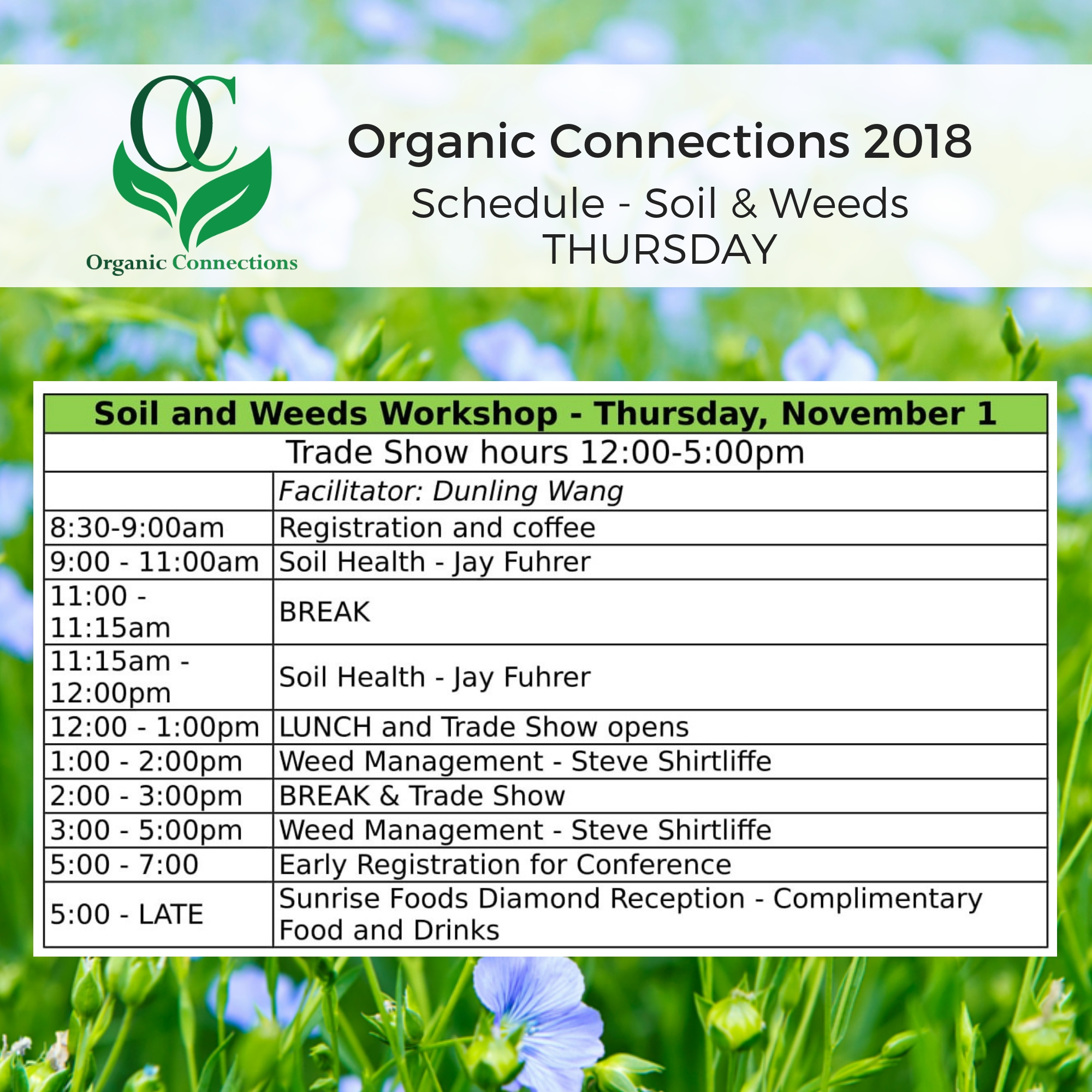 Soil & Weed Workshop